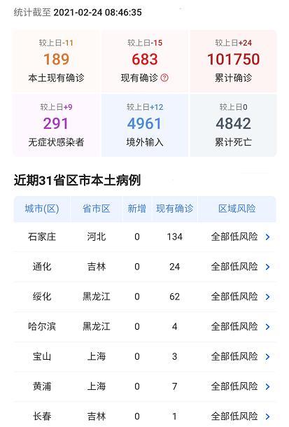 辽宁沈阳最新疫情/辽宁沈阳最新疫情情况
