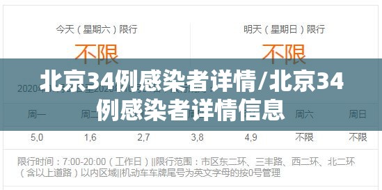 北京34例感染者详情/北京34例感染者详情信息