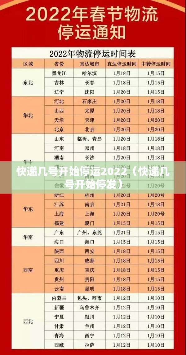 快递几号开始停运2022(快递几号开始停发) 快递几号开始停运2022(快递几号开始停发)