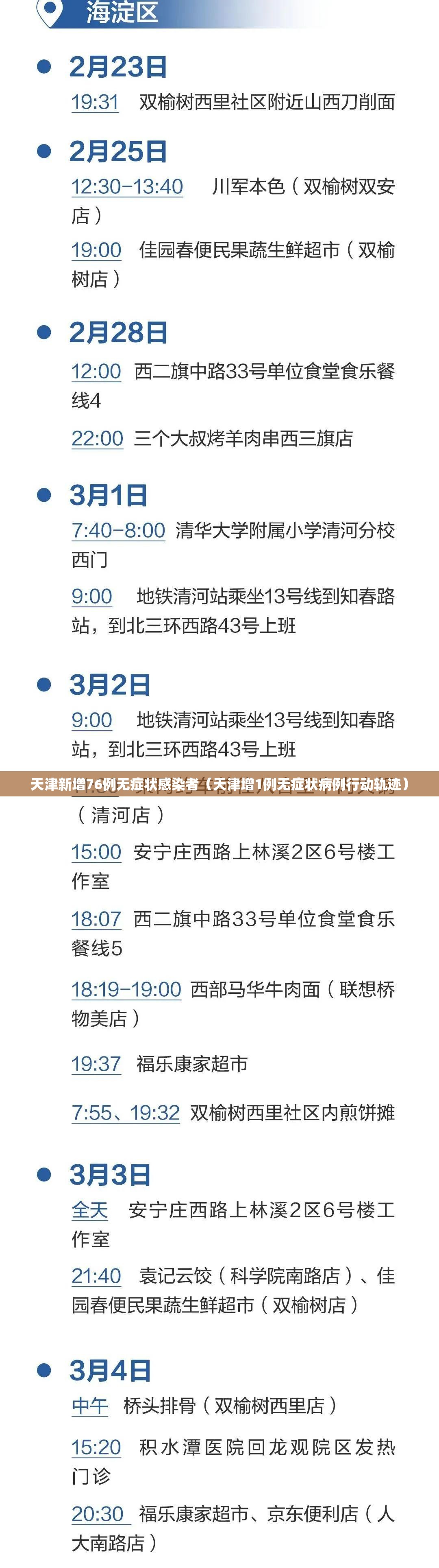 天津新增76例无症状感染者(天津增1例无症状病例行动轨迹) 天津新增76例无症状感染者(天津增1例无症状病例行动轨迹)