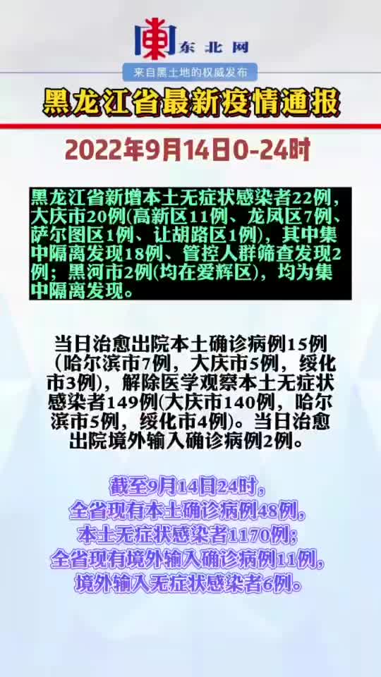 黑龙江最新疫情最新消息(黑龙江最新疫情最新情况) 黑龙江最新疫情最新消息(黑龙江最新疫情最新情况)