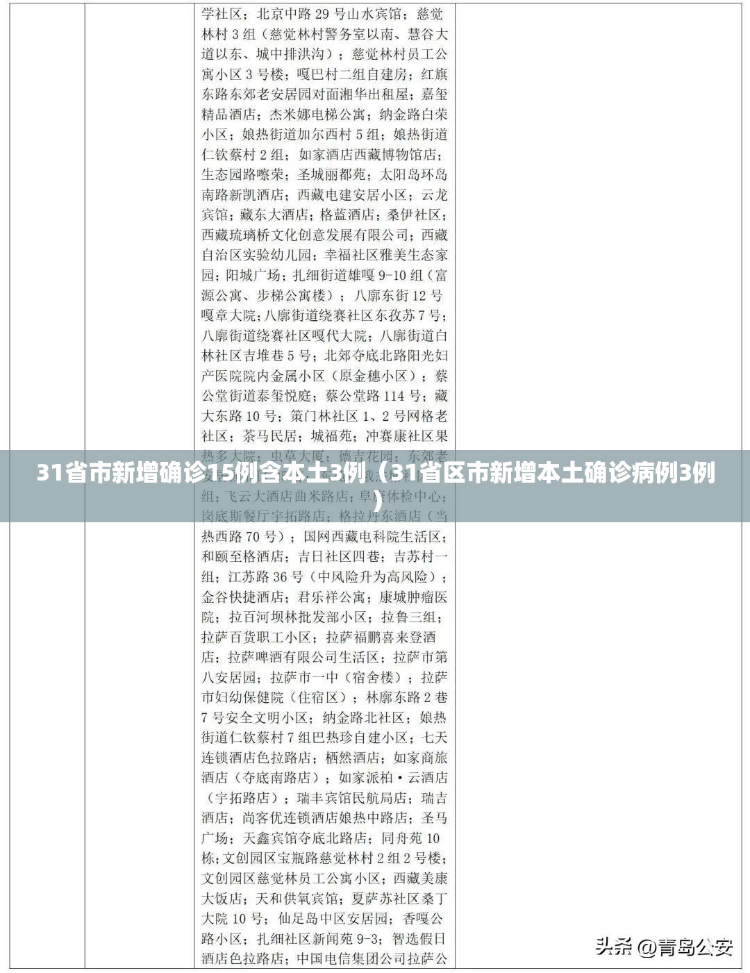 31省市新增确诊15例含本土3例(31省区市新增本土确诊病例3例) 31省市新增确诊15例含本土3例(31省区市新增本土确诊病例3例)