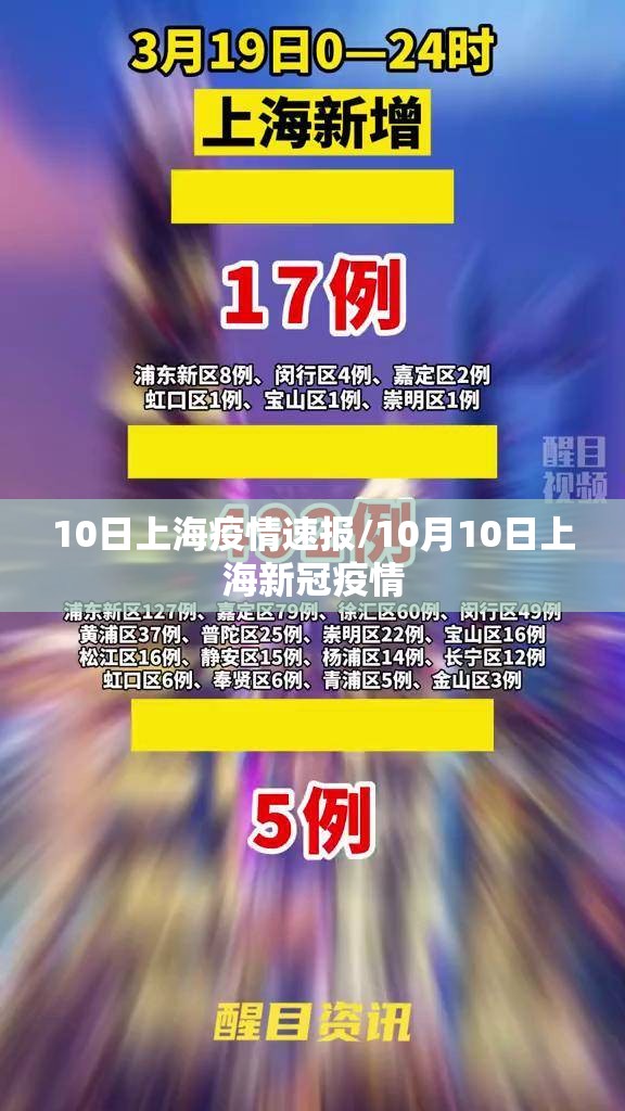 10日上海疫情速报/10月10日上海新冠疫情 10日上海疫情速报/10月10日上海新冠疫情