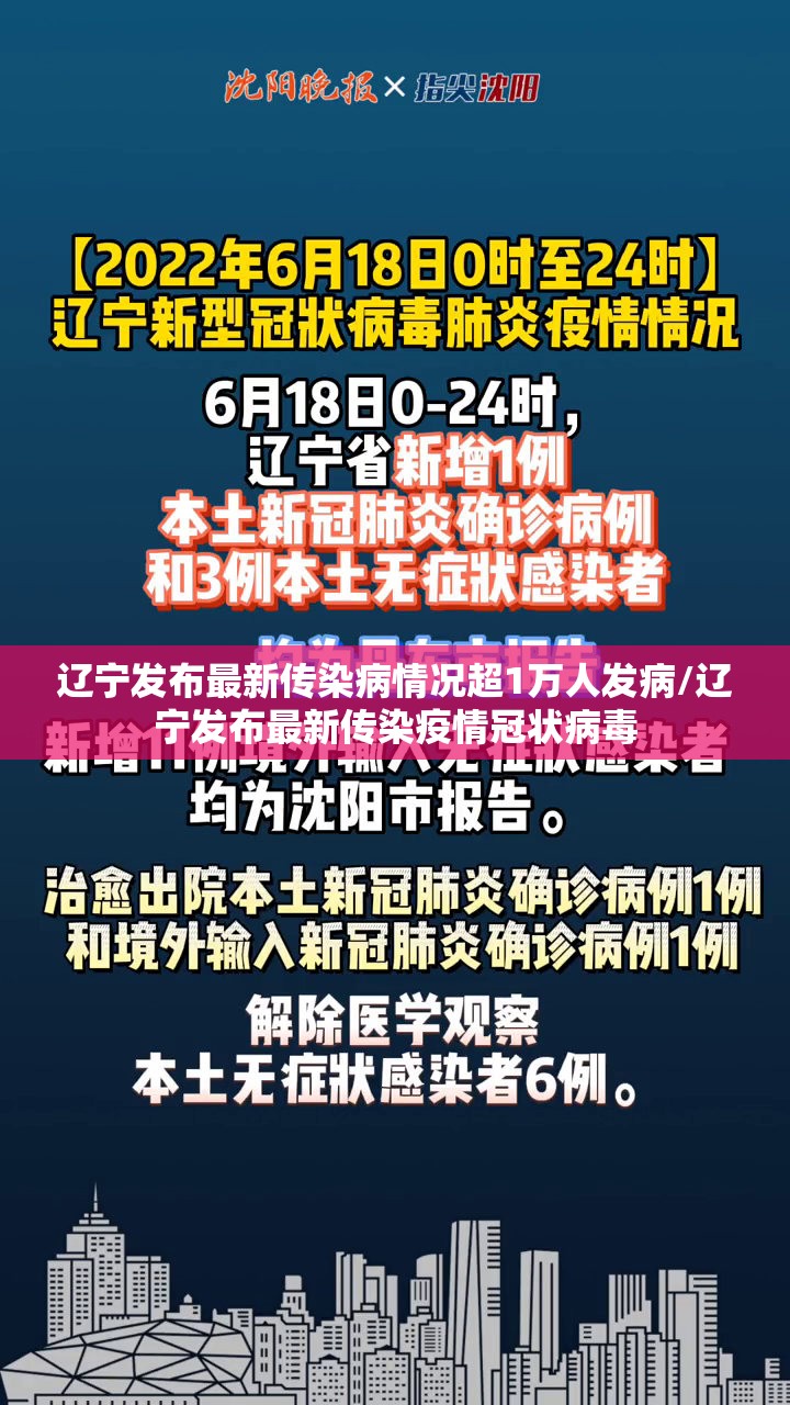 辽宁发布最新传染病情况超1万人发病/辽宁发布最新传染疫情冠状病毒