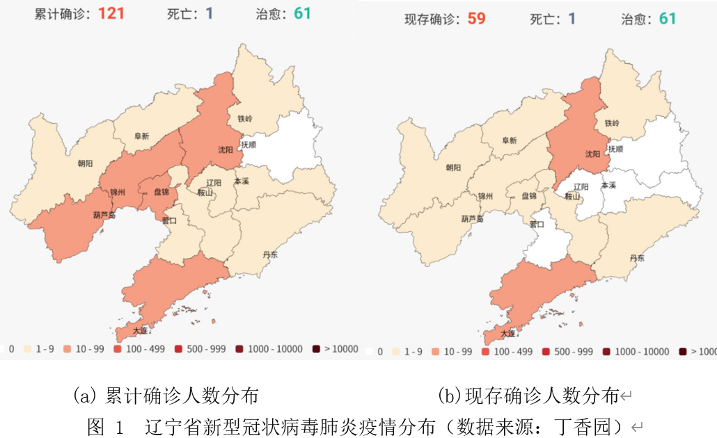 辽宁发布最新传染病情况超1万人发病/辽宁发布最新传染疫情冠状病毒