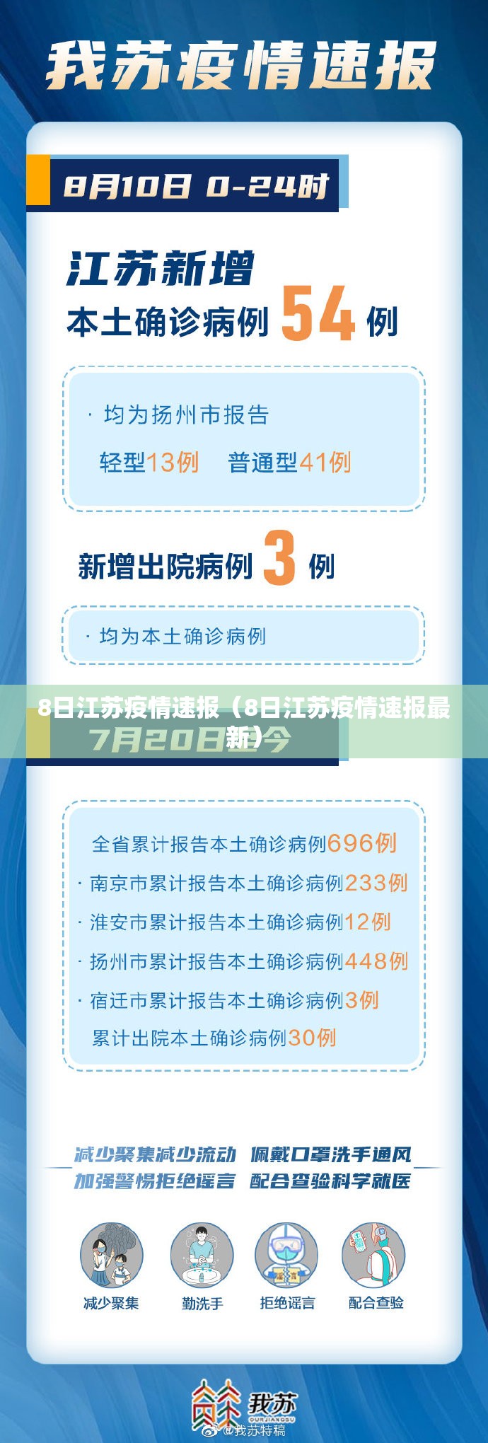 8日江苏疫情速报（8日江苏疫情速报最新）