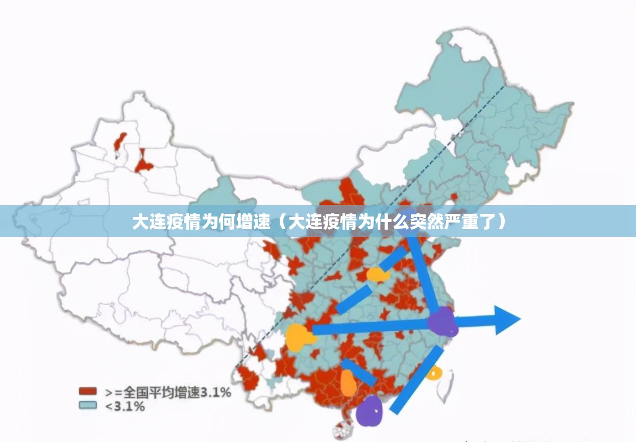 大连疫情为何增速（大连疫情为什么突然严重了）