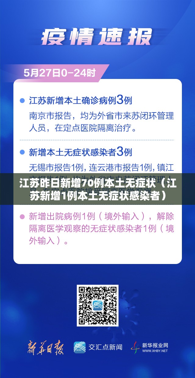 江苏昨日新增70例本土无症状(江苏新增1例本土无症状感染者) 江苏昨日新增70例本土无症状(江苏新增1例本土无症状感染者)