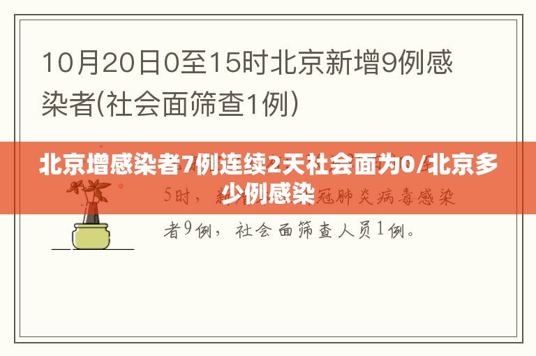 北京增感染者7例连续2天社会面为0/北京多少例感染