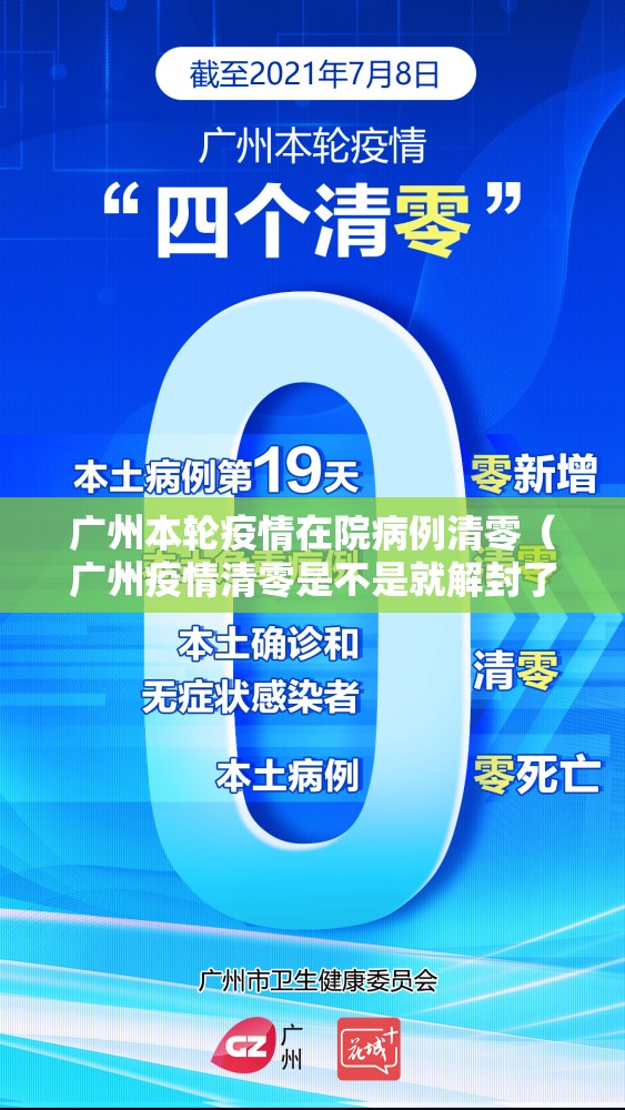 广州本轮疫情在院病例清零(广州疫情清零是不是就解封了) 广州本轮疫情在院病例清零(广州疫情清零是不是就解封了)