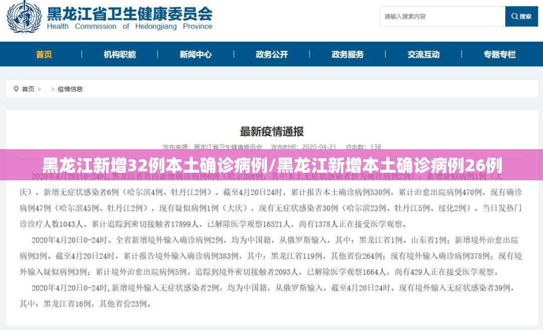 黑龙江新增32例本土确诊病例/黑龙江新增本土确诊病例26例 黑龙江新增32例本土确诊病例/黑龙江新增本土确诊病例26例