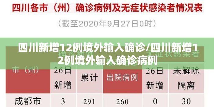 四川新增12例境外输入确诊/四川新增12例境外输入确诊病例 四川新增12例境外输入确诊/四川新增12例境外输入确诊病例