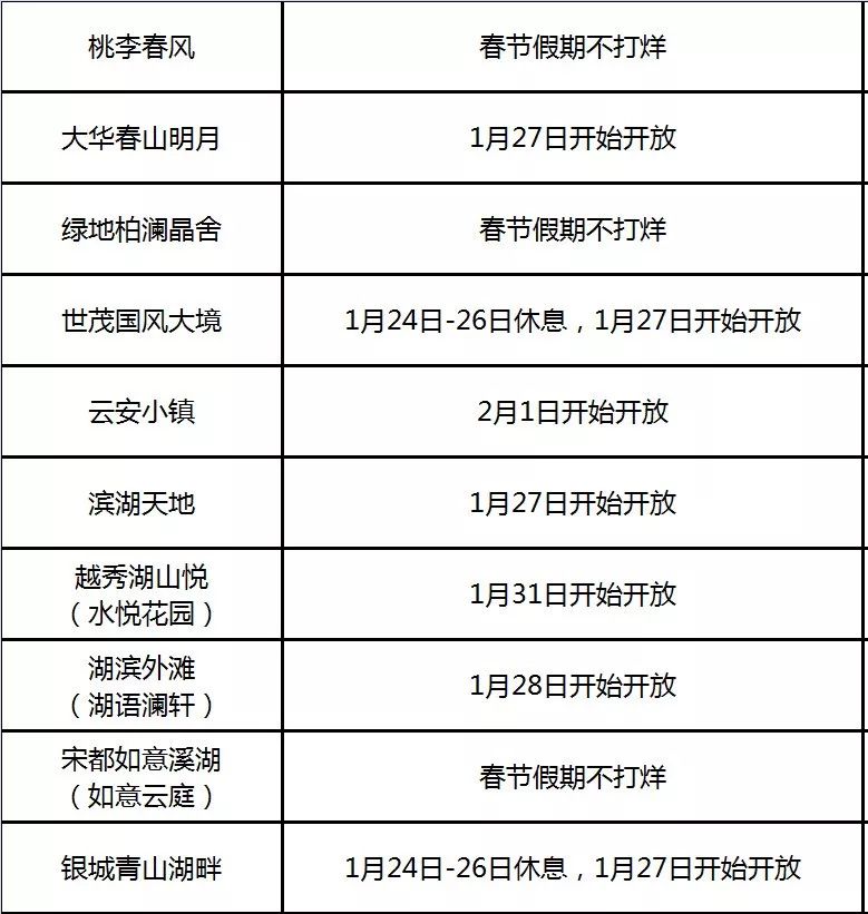 浙江新增确诊13例/浙江新增16例新型肺炎确诊病例