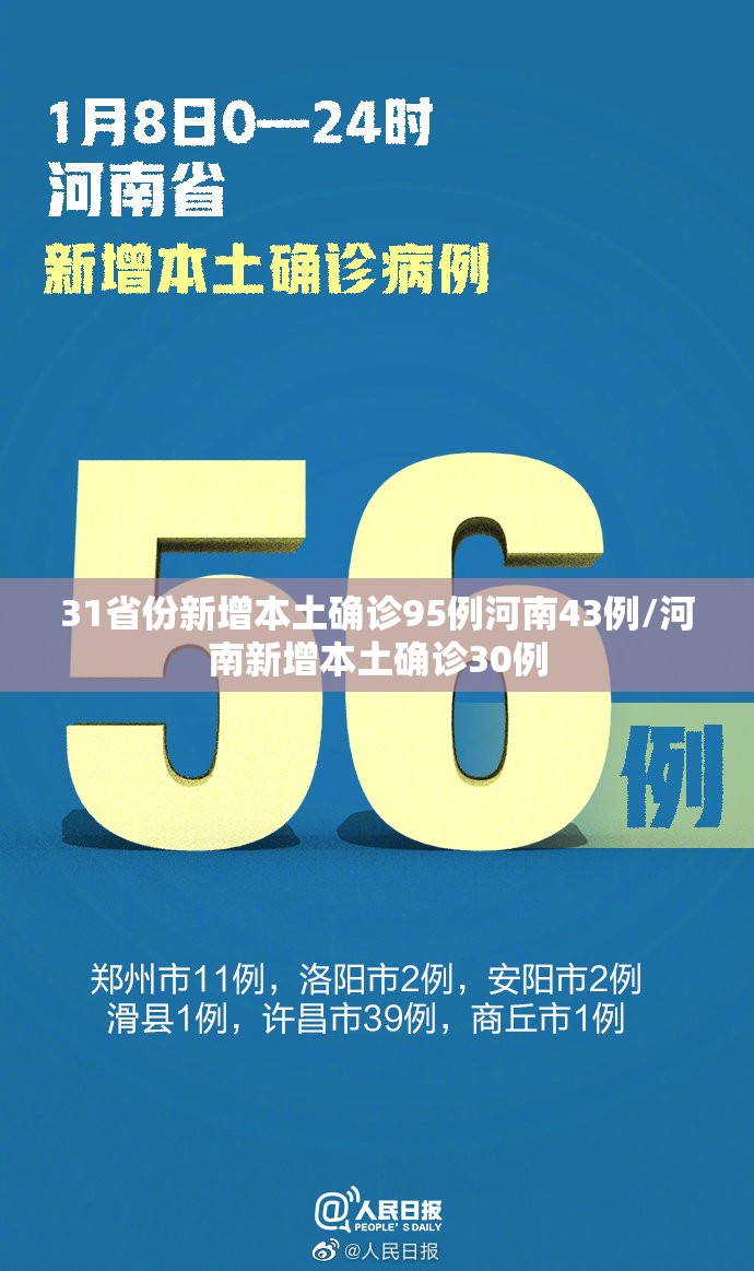 31省份新增本土确诊95例河南43例/河南新增本土确诊30例