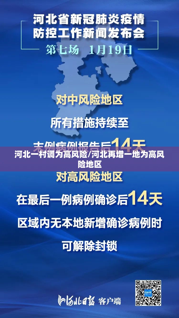 河北一村调为高风险/河北再增一地为高风险地区