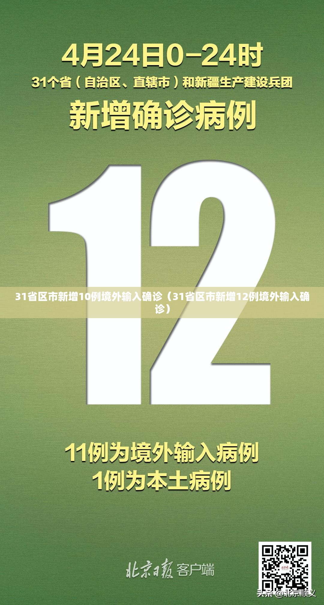 31省区市新增10例境外输入确诊（31省区市新增12例境外输入确诊）