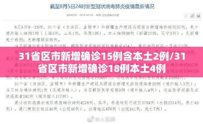 31省区市新增确诊15例含本土2例/31省区市新增确诊18例本土4例