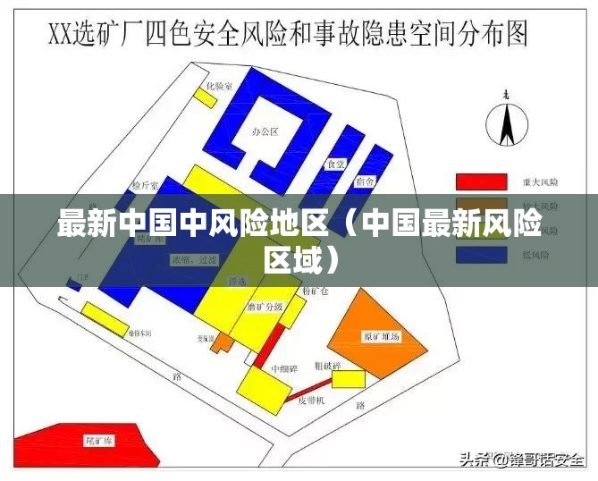 最新中国中风险地区（中国最新风险区域）