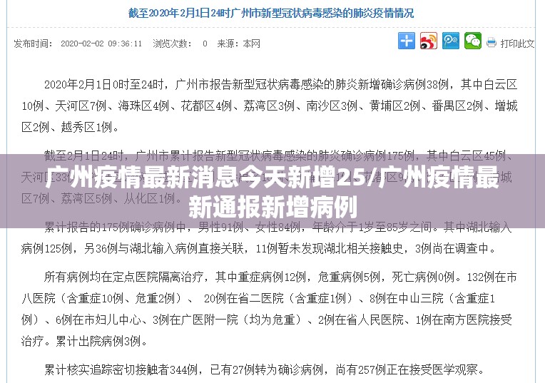 广州疫情最新消息今天新增25/广州疫情最新通报新增病例