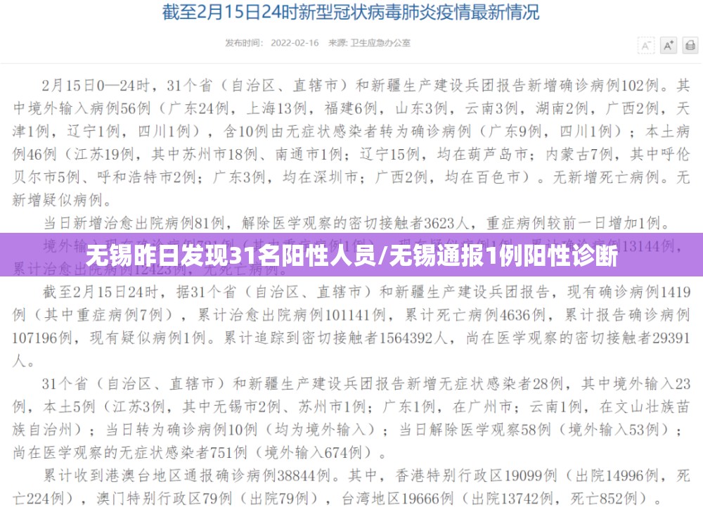 无锡昨日发现31名阳性人员/无锡通报1例阳性诊断