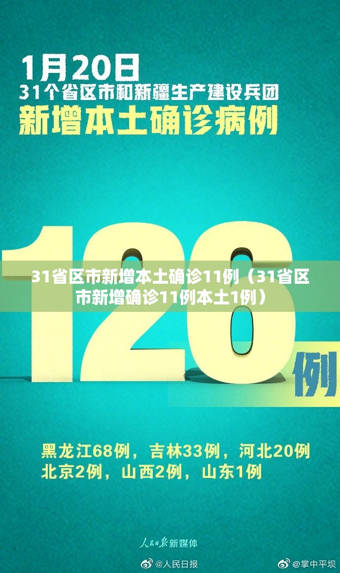 31省区市新增本土确诊11例（31省区市新增确诊11例本土1例）