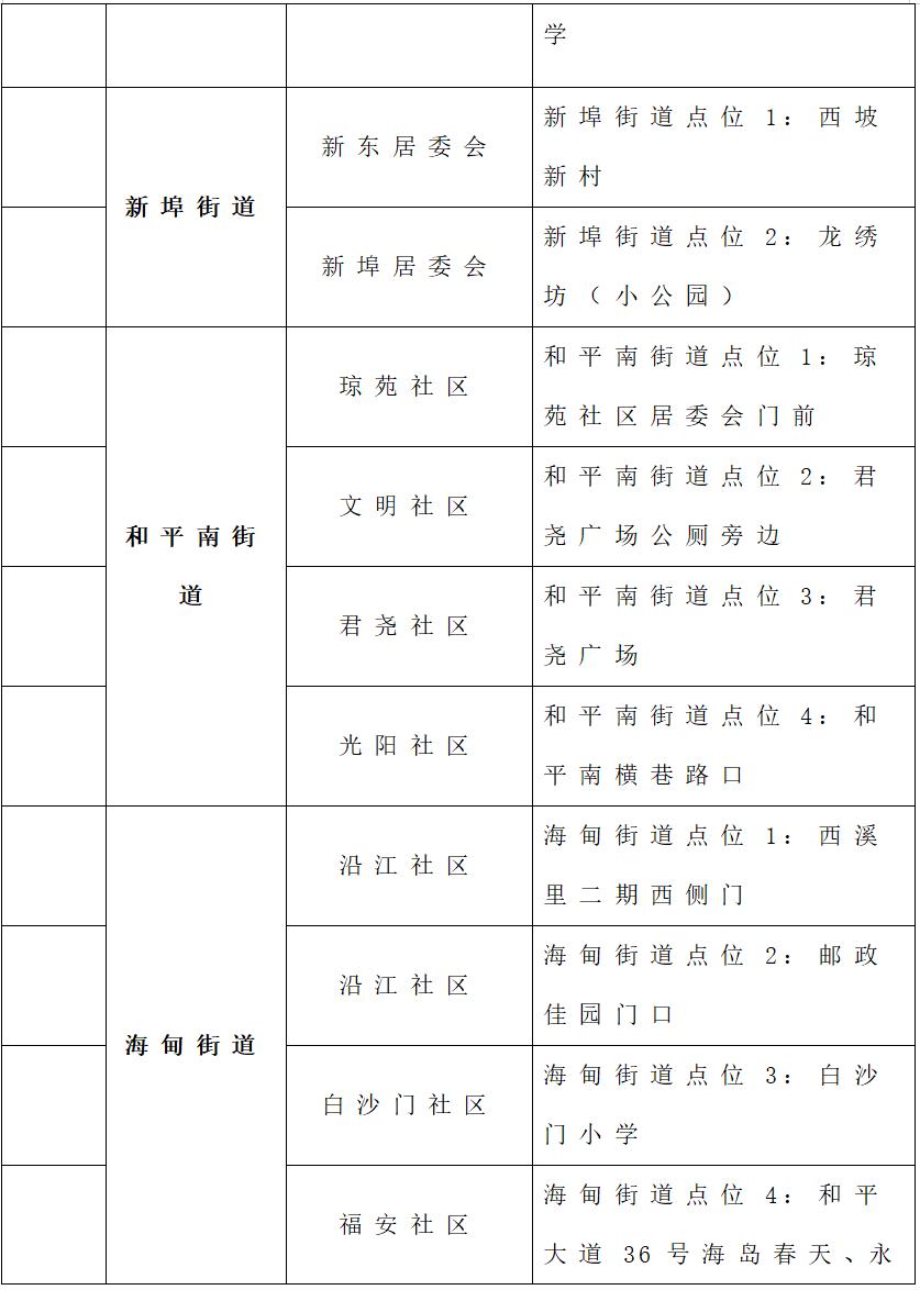北京新增感染者轨迹发布（北京新增感染者轨迹发布时间）