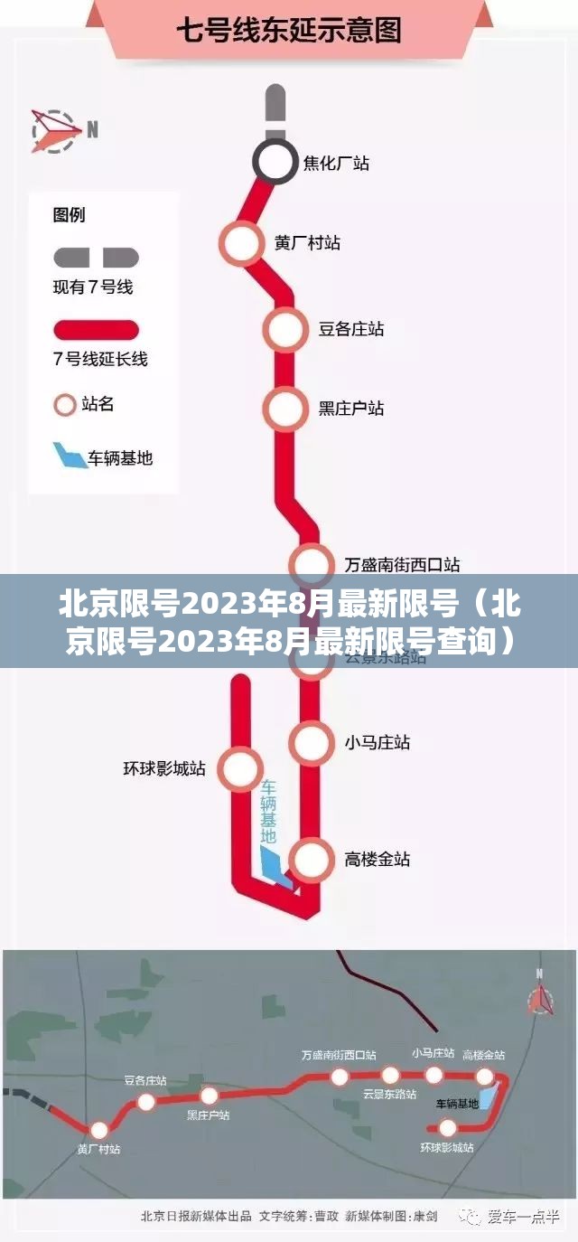北京限号2023年8月最新限号（北京限号2023年8月最新限号查询）