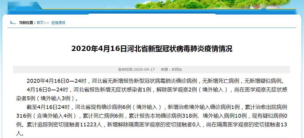 河北新增无症状感染者6例(河北新增无症状感染者1例是哪里的) 河北新增无症状感染者6例(河北新增无症状感染者1例是哪里的)