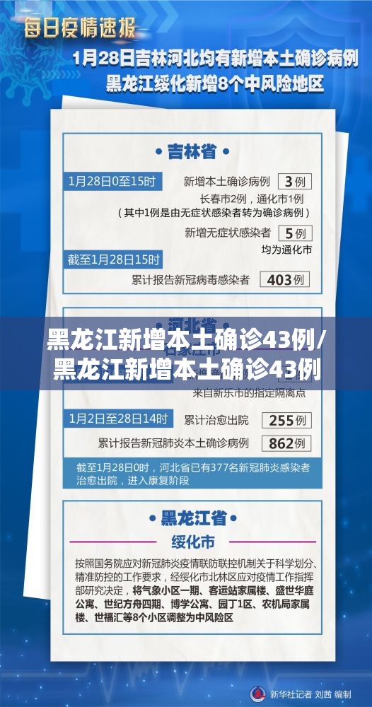 黑龙江新增本土确诊43例/黑龙江新增本土确诊43例