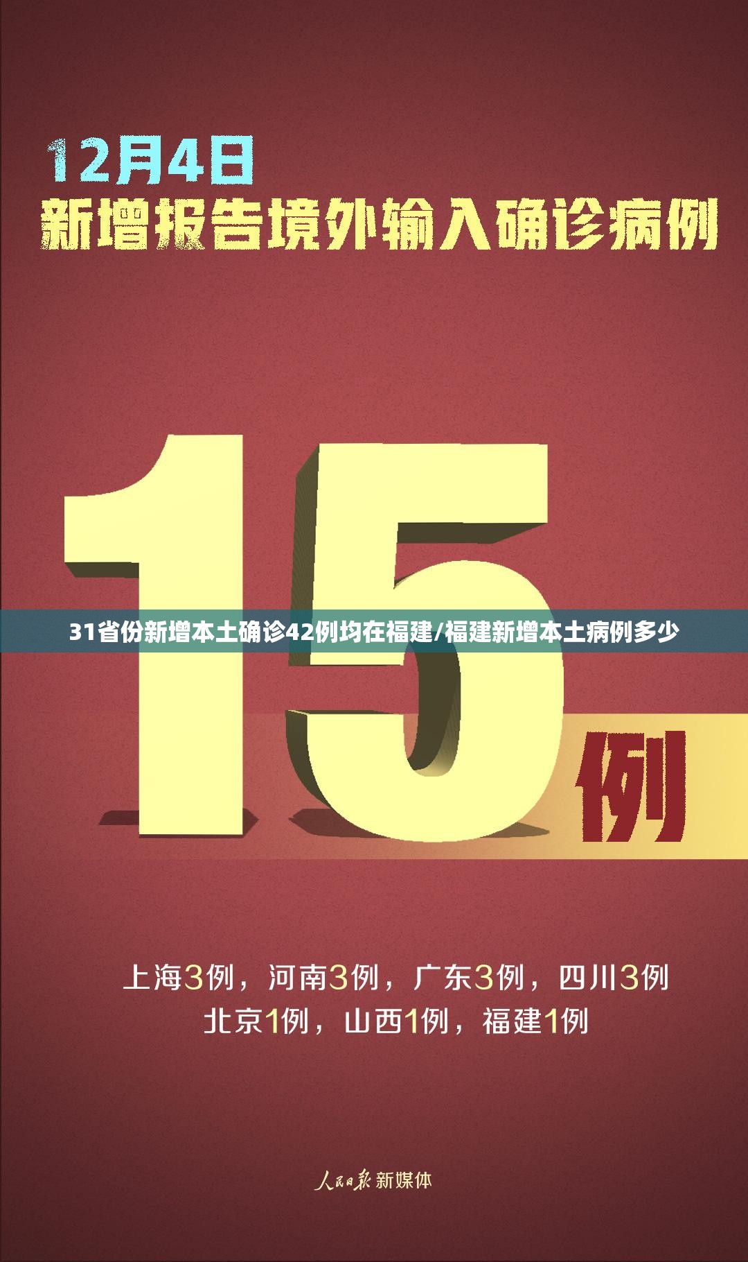 31省份新增本土确诊42例均在福建/福建新增本土病例多少 31省份新增本土确诊42例均在福建/福建新增本土病例多少