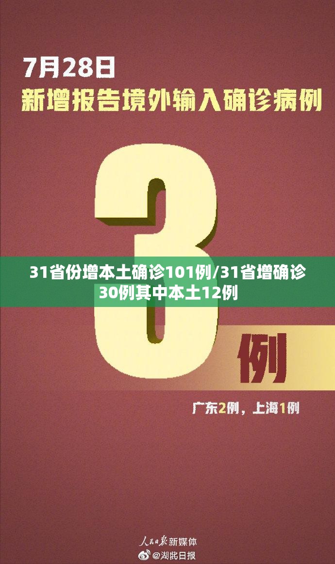 31省份增本土确诊101例/31省增确诊30例其中本土12例