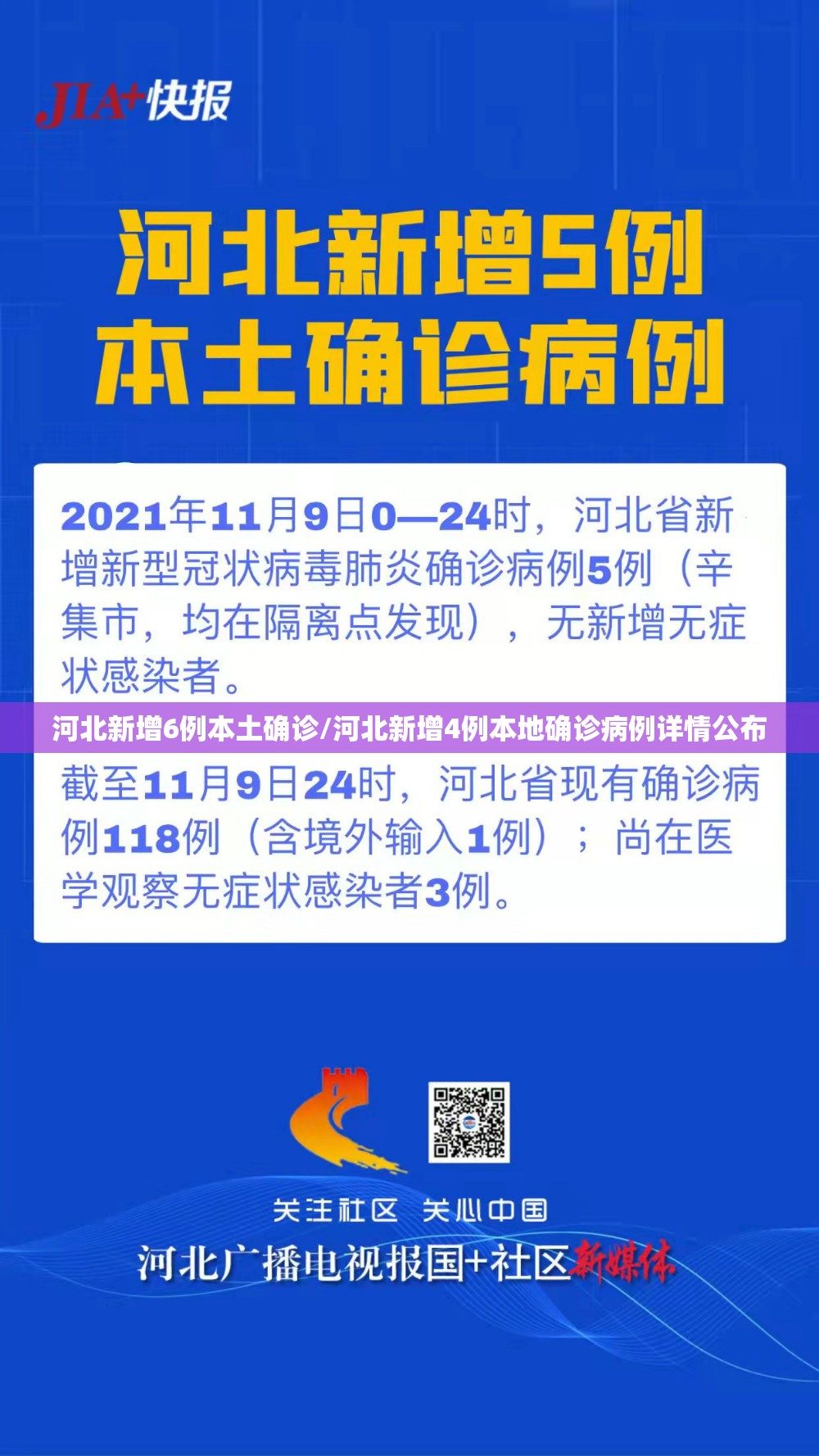 河北新增6例本土确诊/河北新增4例本地确诊病例详情公布