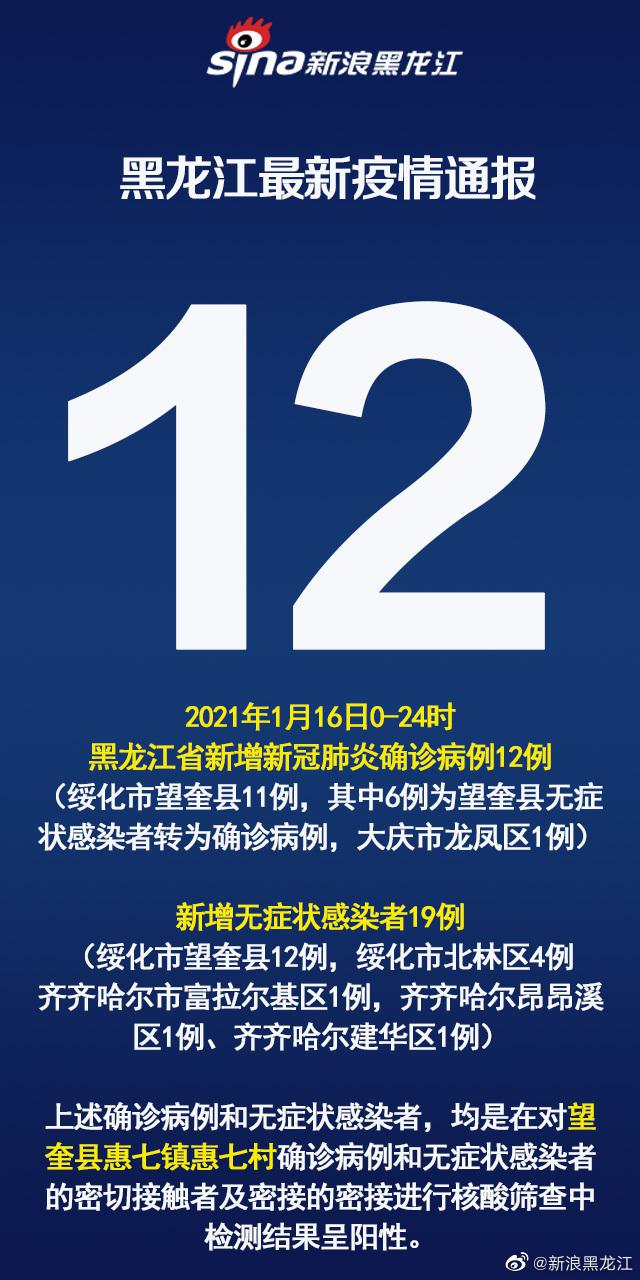 黑龙江新增确诊56例/黑龙江新增确诊56例 无症状37例