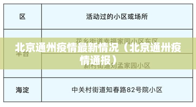北京通州疫情最新情况（北京通卅疫情通报）