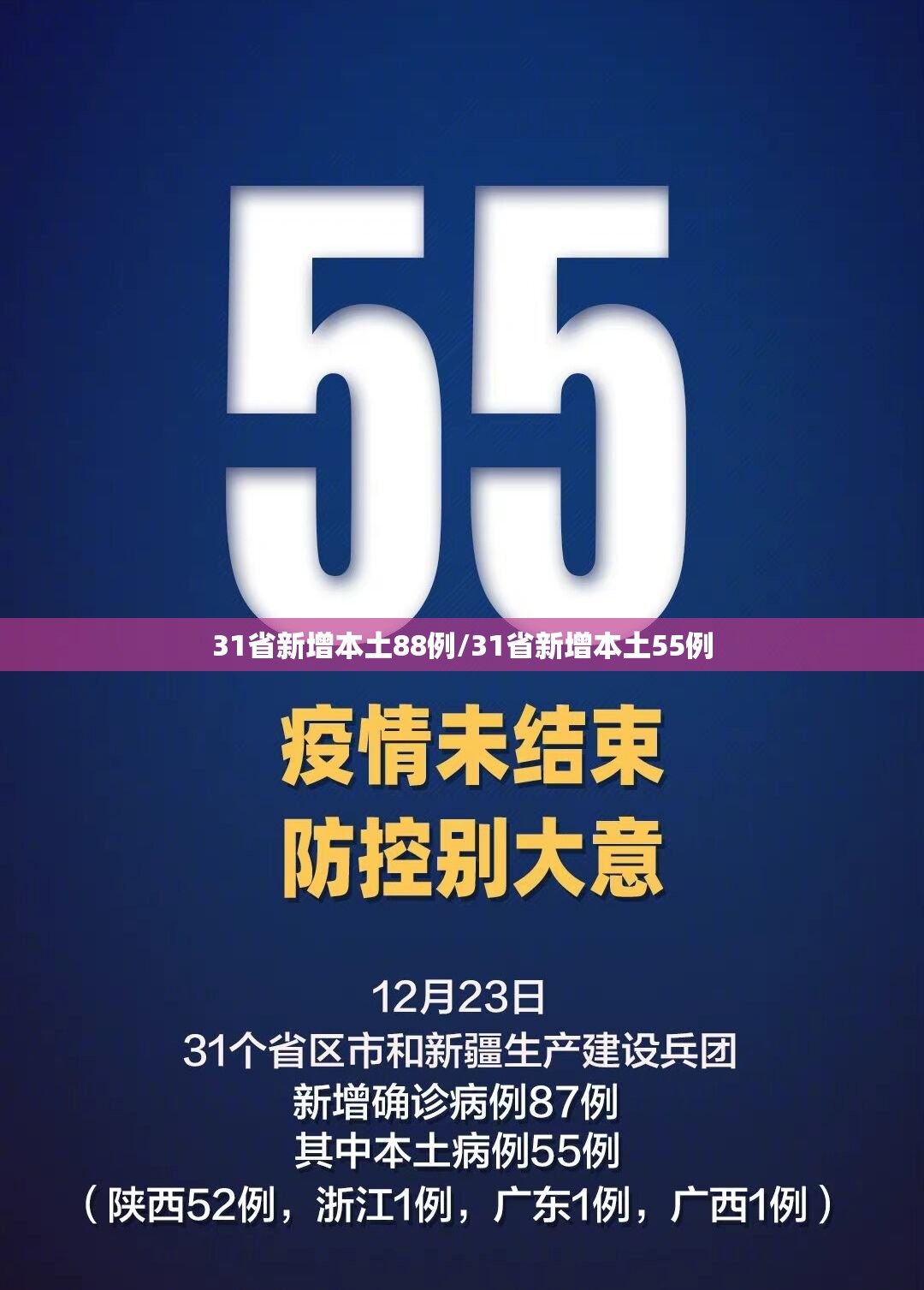 31省新增本土88例/31省新增本土55例