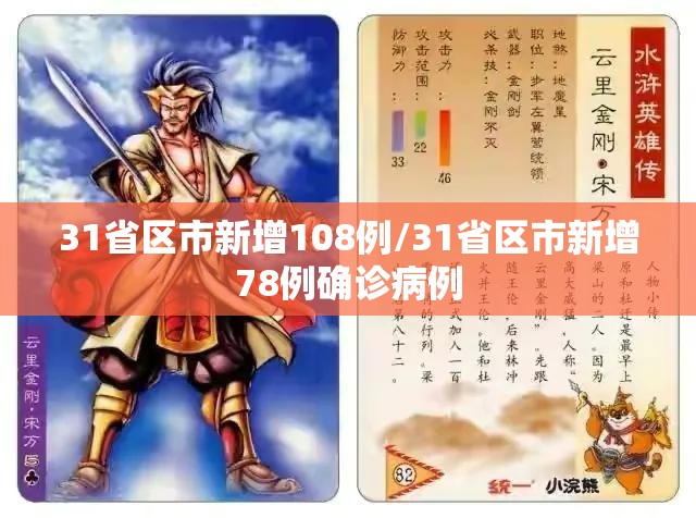 31省区市新增108例/31省区市新增78例确诊病例 31省区市新增108例/31省区市新增78例确诊病例