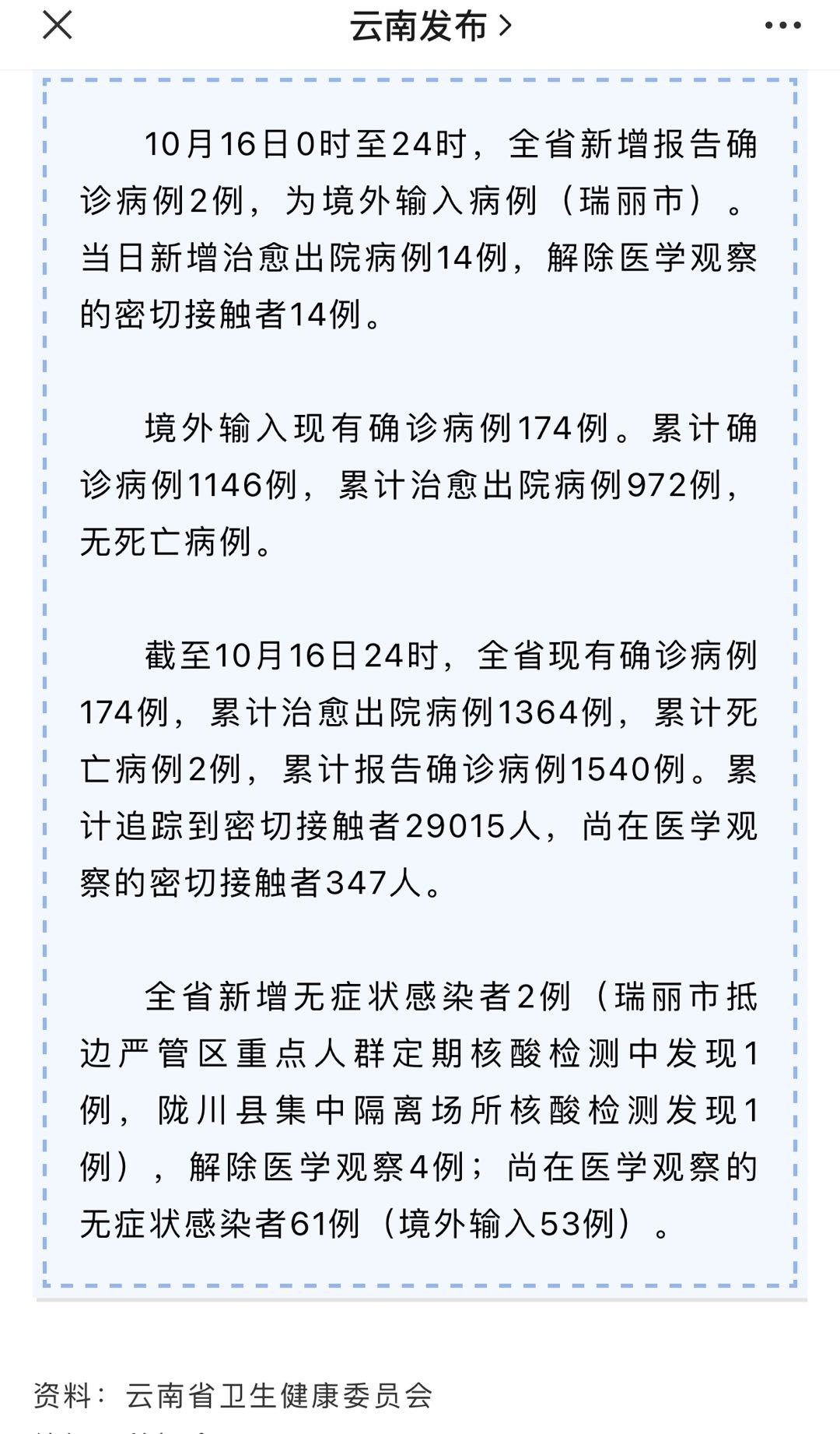 云南新增本土无症状感染者2例/云南公布新增无症状病例详情 云南新增本土无症状感染者2例/云南公布新增无症状病例详情