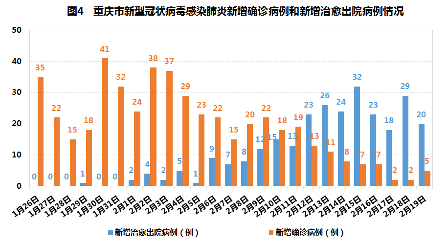 本轮疫情波及11省扩散风险加大/本轮疫情波及8省市