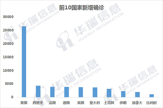 福建疫情最新数据/福建疫情最新实况
