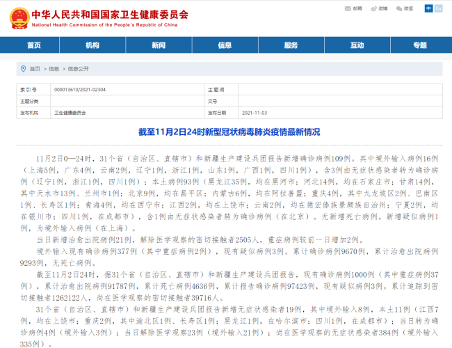31省区市新增本土确诊2例在安徽/31省份新增2例本土确诊 均在安徽 31省区市新增本土确诊2例在安徽/31省份新增2例本土确诊 均在安徽