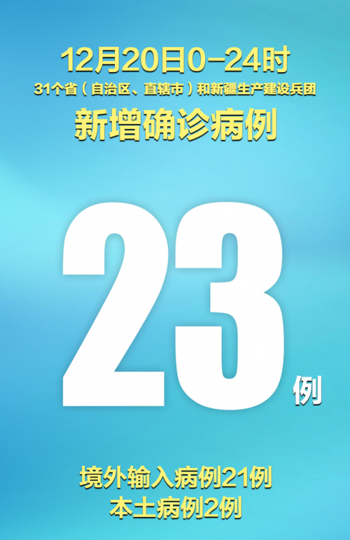 31省新增确诊21例(31省份新增确诊21) 31省新增确诊21例(31省份新增确诊21)