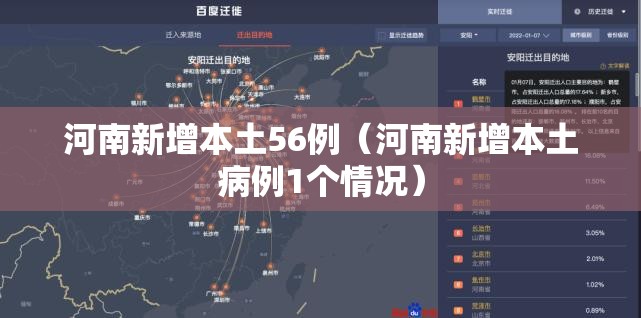 河南新增本土56例（河南新增本土病例1个情况）