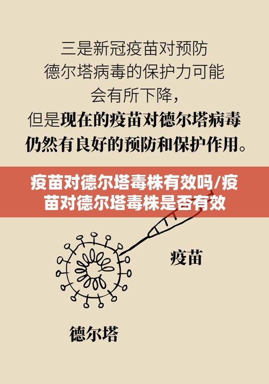 疫苗对德尔塔毒株有效吗/疫苗对德尔塔毒株是否有效