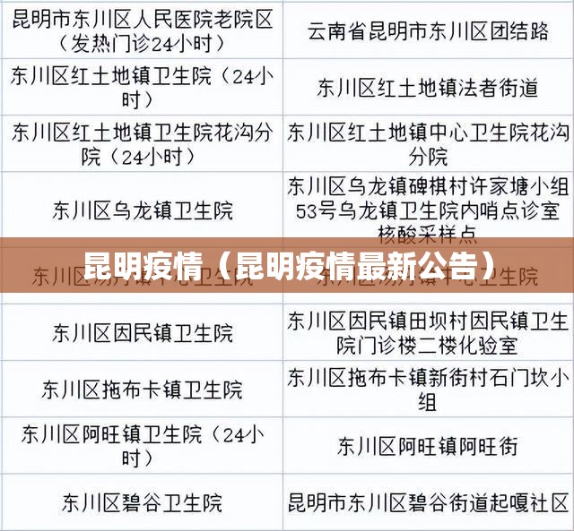 昆明疫情（昆明疫情最新公告）