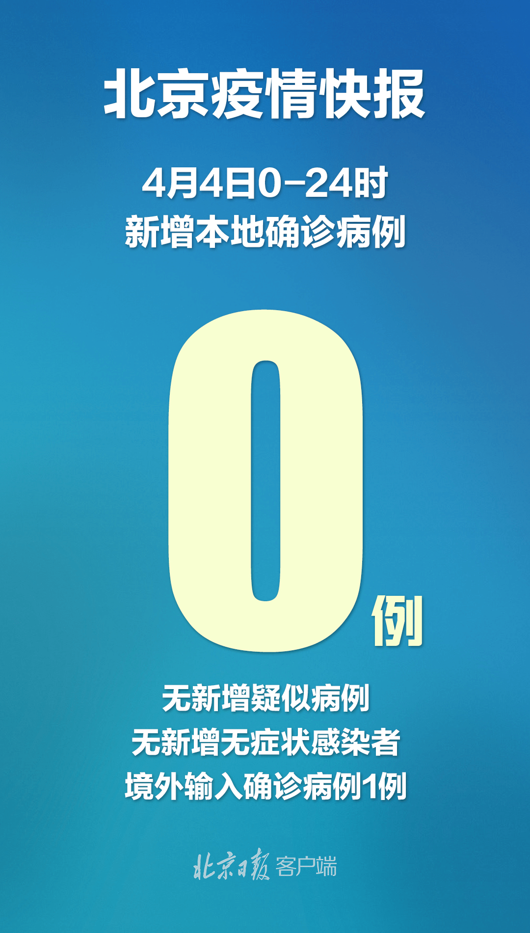 北京新增1例/北京新增1例病例