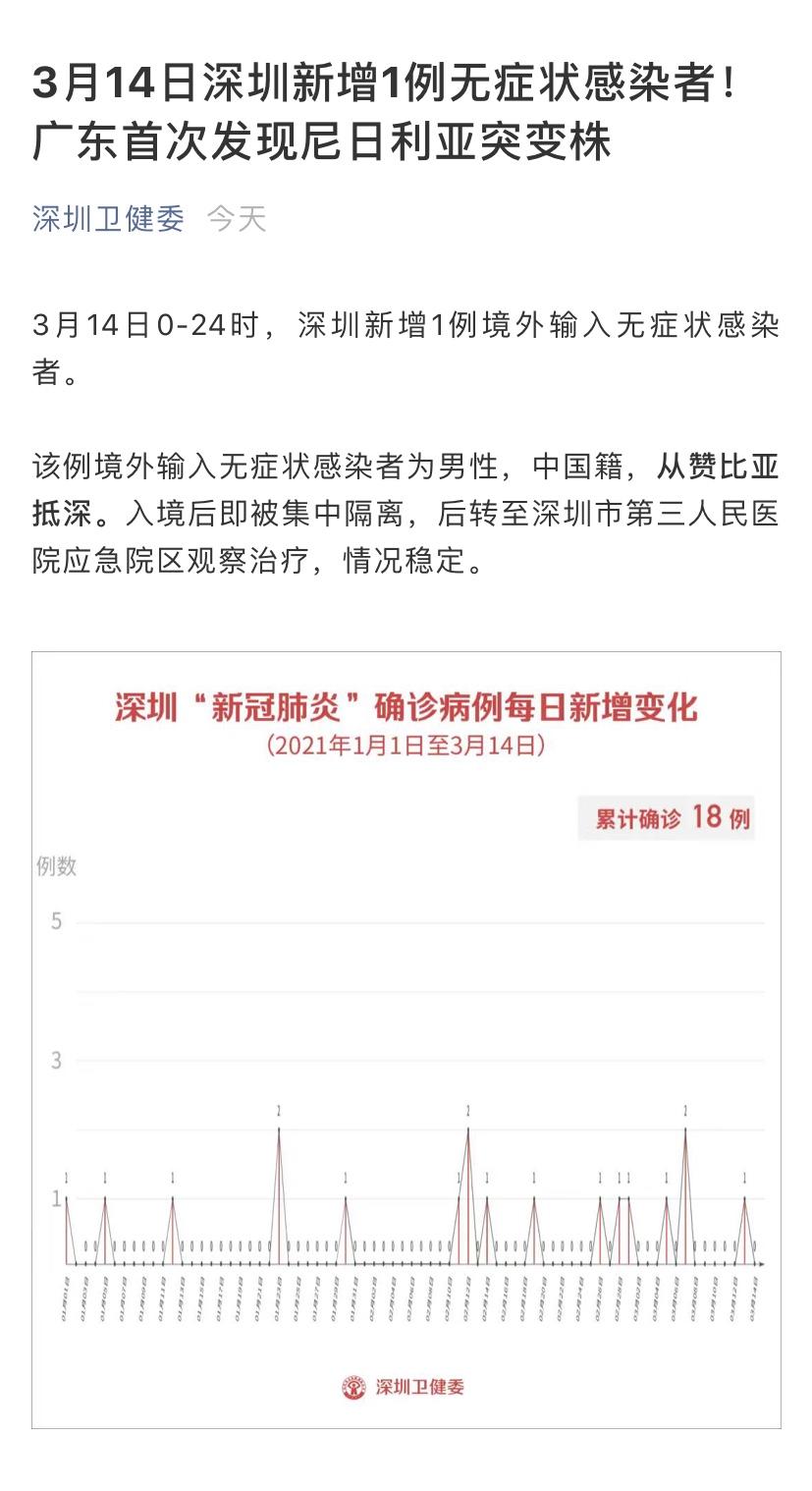 广东现尼日利亚突变株(尼日利亚突变株什么意思) 广东现尼日利亚突变株(尼日利亚突变株什么意思)