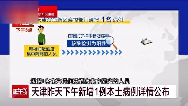 天津昨日新增5例本土确诊/天津昨天新增一例