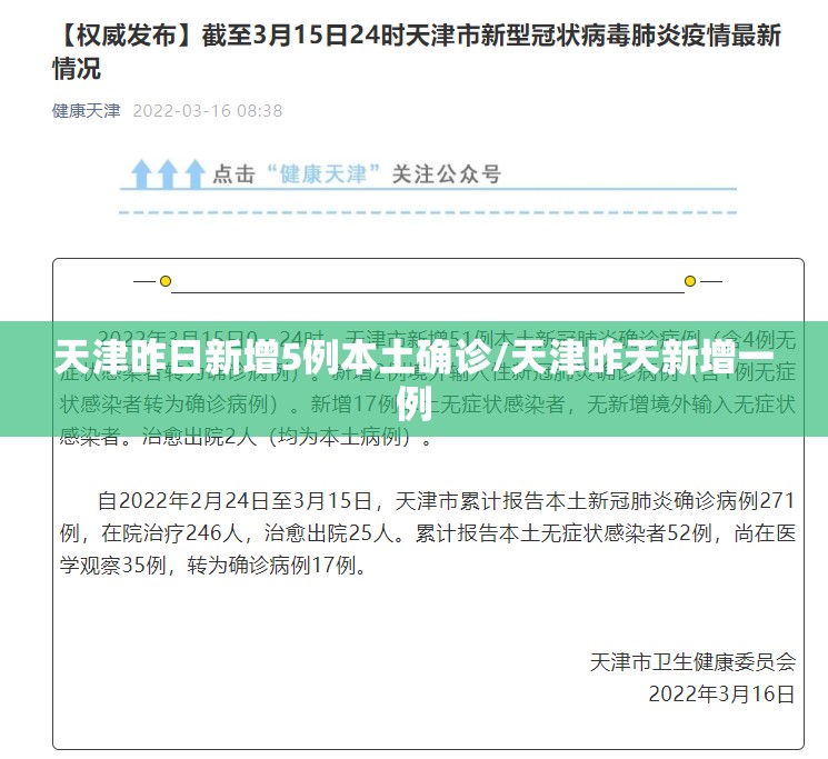 天津昨日新增5例本土确诊/天津昨天新增一例
