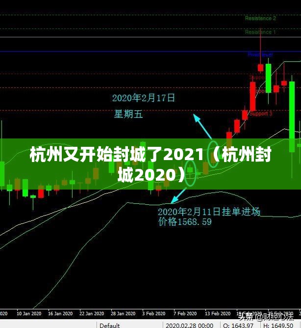 杭州又开始封城了2021(杭州封城2020) 杭州又开始封城了2021(杭州封城2020)