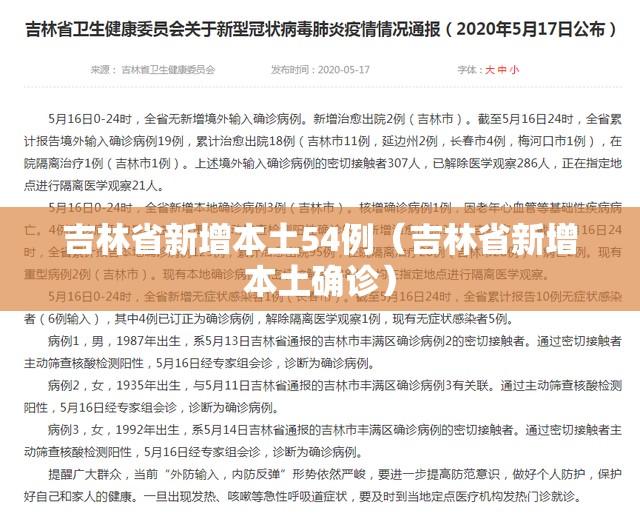 吉林省新增本土54例(吉林省新增本土确诊) 吉林省新增本土54例(吉林省新增本土确诊)